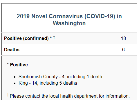 美國最新疫情熱點州，小城抗疫日常與友情力量閃耀抗疫之路
