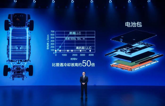 比亞迪最新電池科技突破，引領(lǐng)綠色出行新時(shí)代