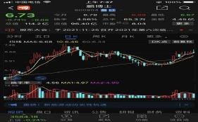 鵬博士股票股吧，解讀股市新焦點，洞悉投資動態(tài)