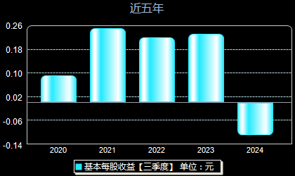 集友股份科技新品引領(lǐng)未來生活新潮流，最新消息震撼登場