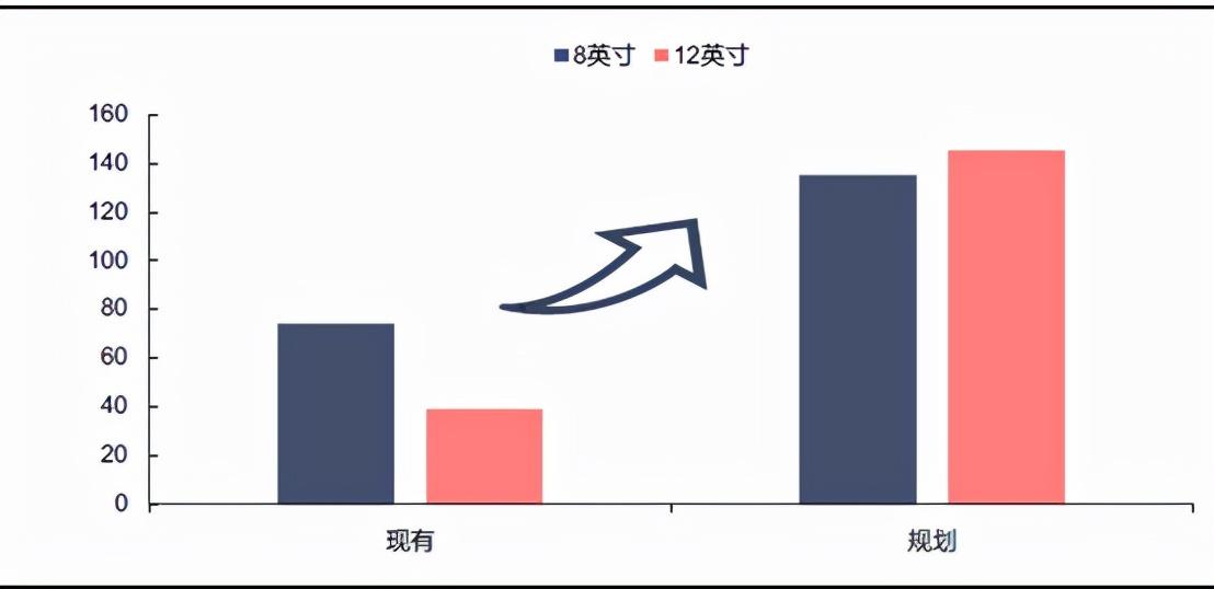 揭秘中微半導(dǎo)體上市最新動(dòng)態(tài)，科技巨頭的前沿魔法之旅！