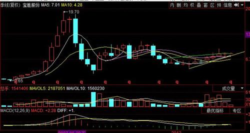 寶勝股票，小巷中的隱秘寶藏，探索特色小店的無限魅力之旅