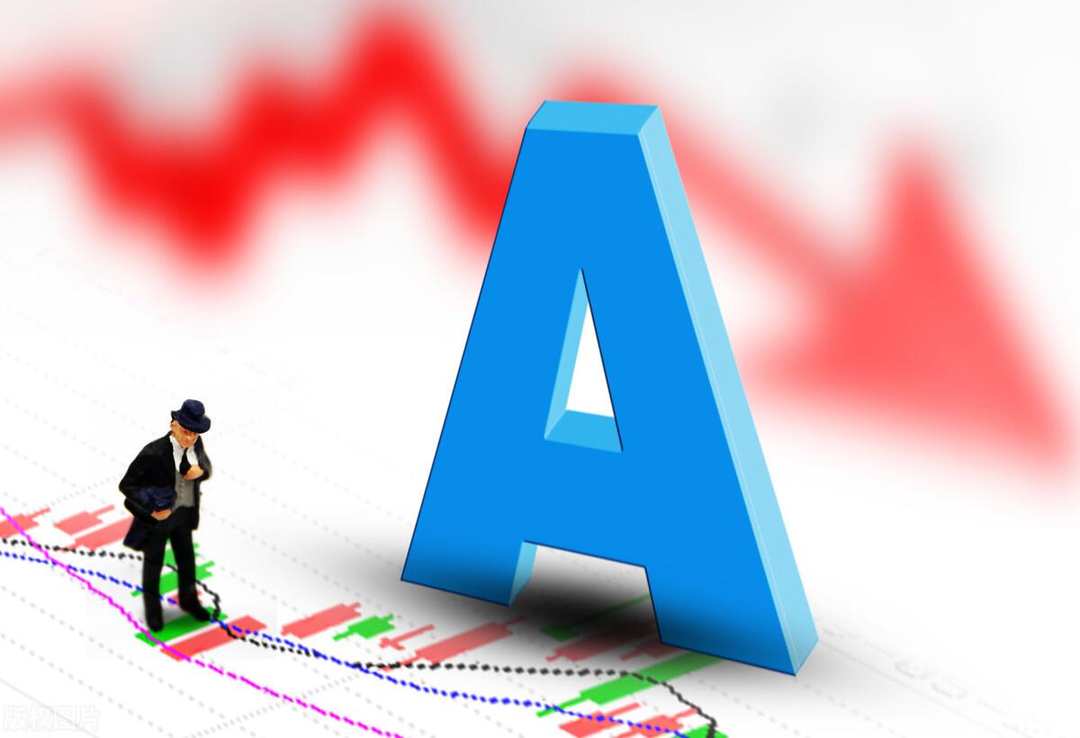 國(guó)際股市行情指數(shù)詳解與跟蹤學(xué)習(xí)指南