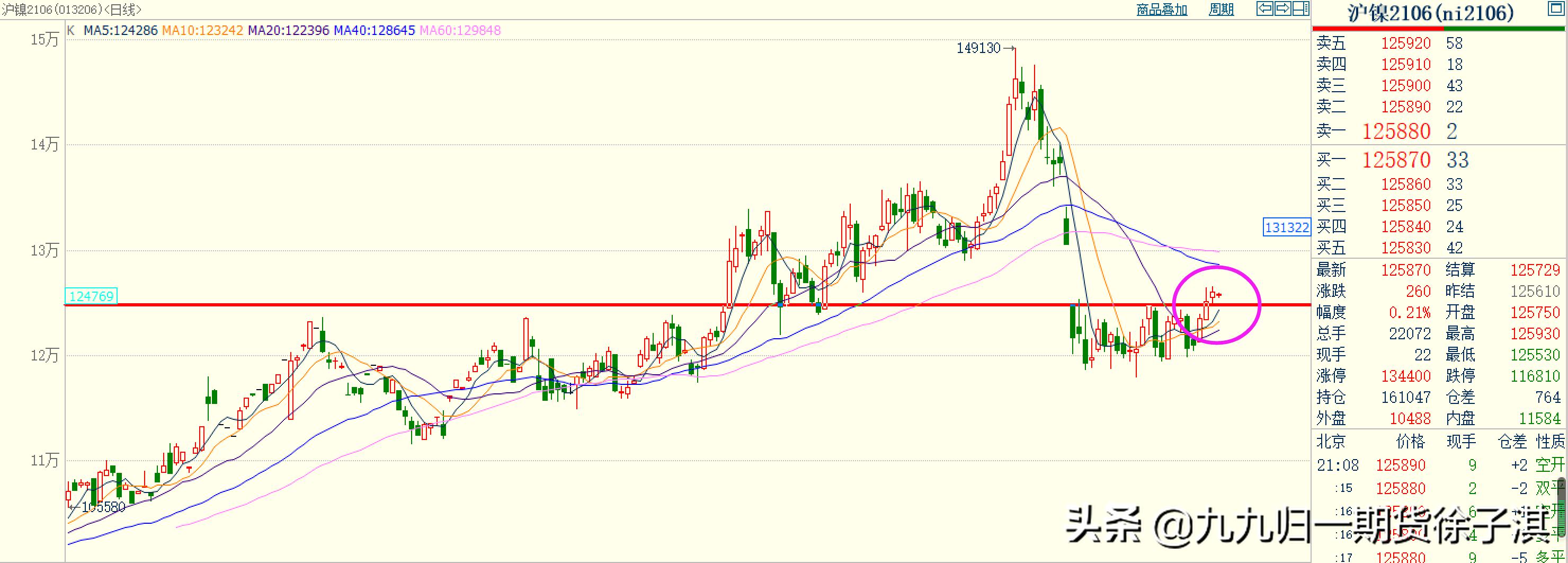 滬銅行情深度解析，小巷銅市秘密揭秘