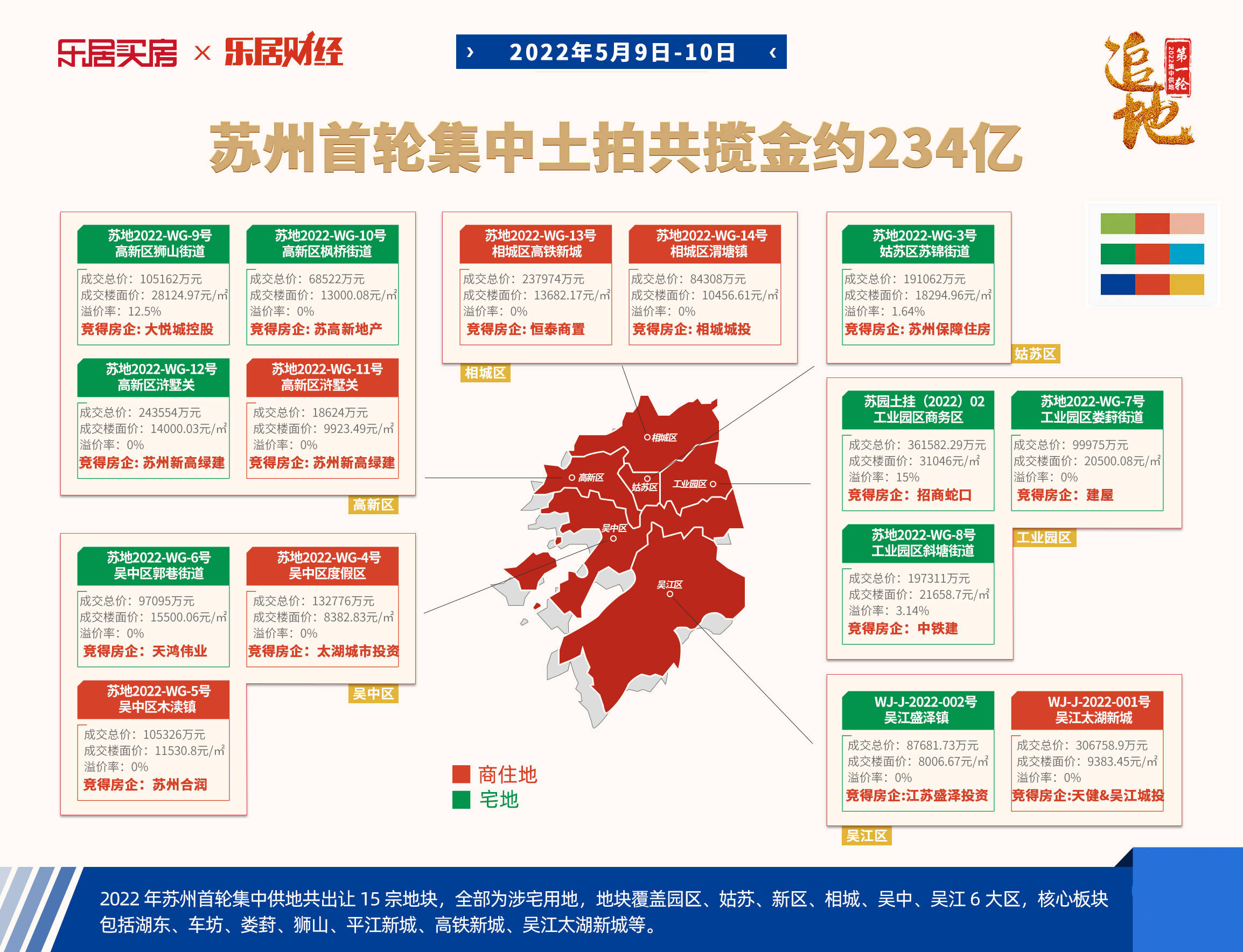 蘇州土拍最新動(dòng)態(tài)與巷弄深處獨(dú)特小店探秘
