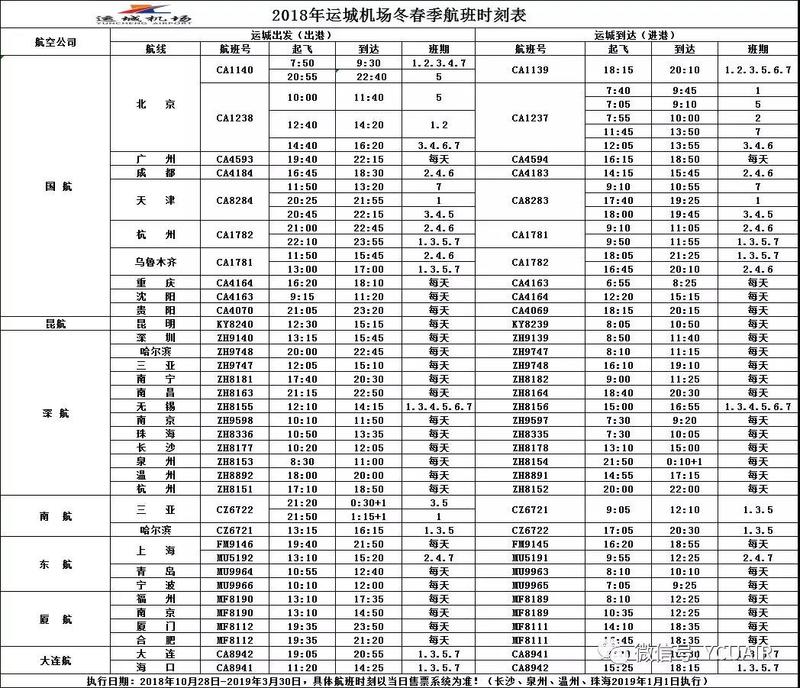 運(yùn)城機(jī)場(chǎng)時(shí)刻表更新指南，最新步驟與時(shí)間表更新解讀