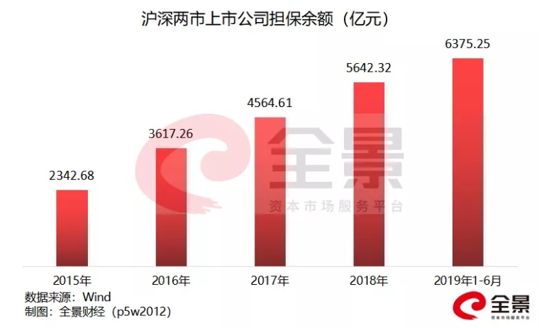 公司上市大股東，詳細(xì)步驟指南與解析