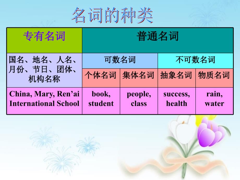 自我超越的征途，比賽名詞下的挑戰(zhàn)與榮耀