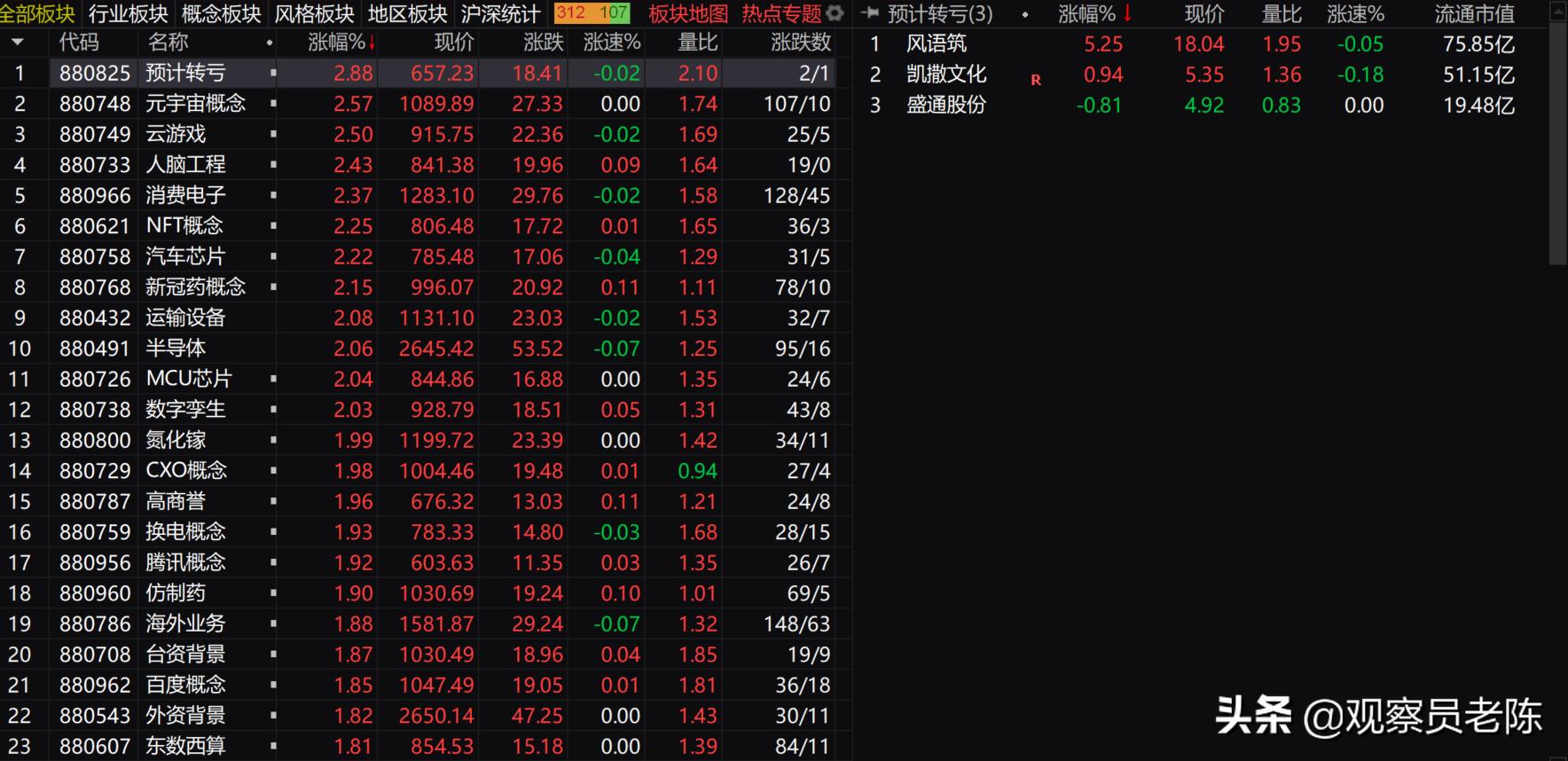 巨輪智能引領(lǐng)變革，塑造未來，最新動(dòng)態(tài)揭秘