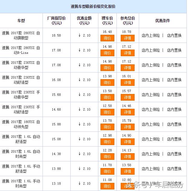 最新月供表揭秘，貸款細(xì)節(jié)一目了然
