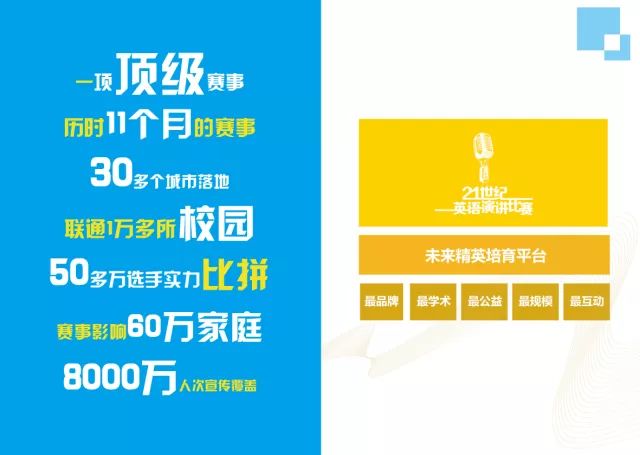 21世紀英語比賽流程全面解析