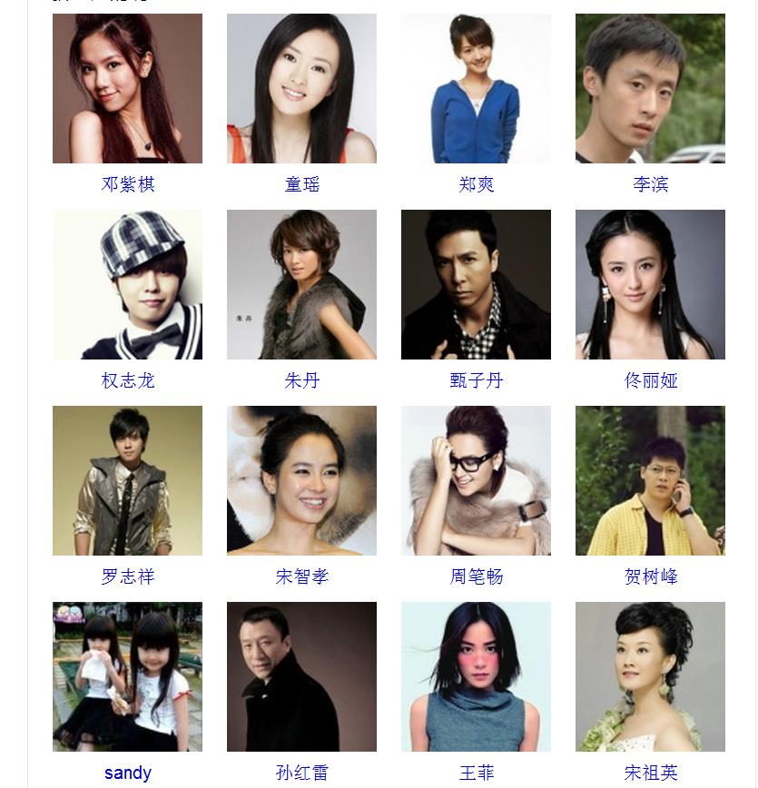 明星資料大全，詳細(xì)步驟指南與全方位明星檔案查詢