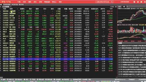 時代脈搏下的金融舞臺，最新股市動態(tài)平臺綜述