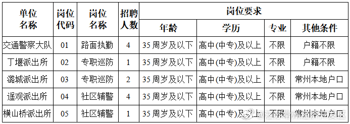 登封市最新職位招聘探秘，小巷中的職業(yè)寶藏等你來發(fā)掘！