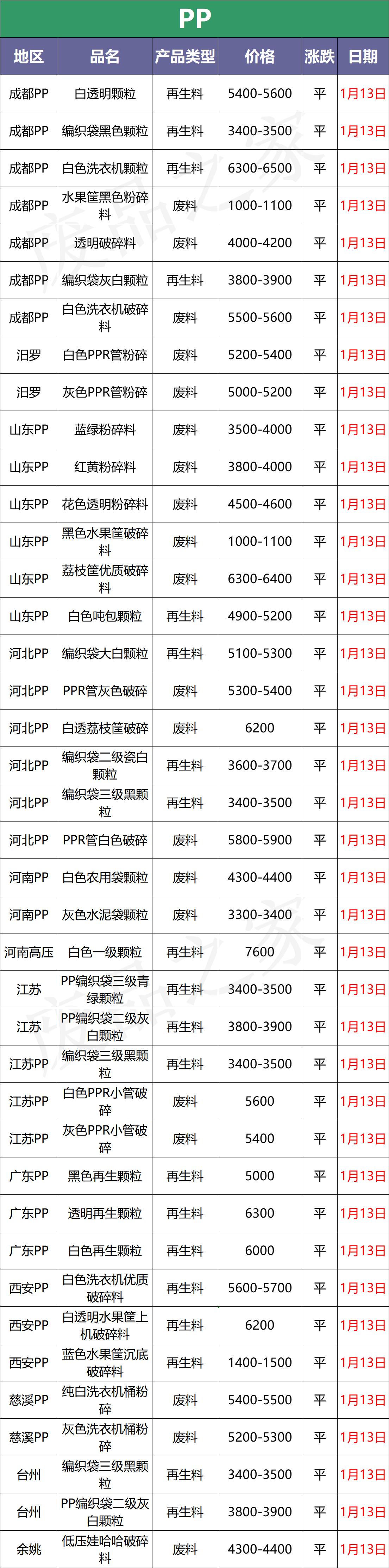 原油期貨最新行情，變化中的機(jī)遇與自信的力量解析