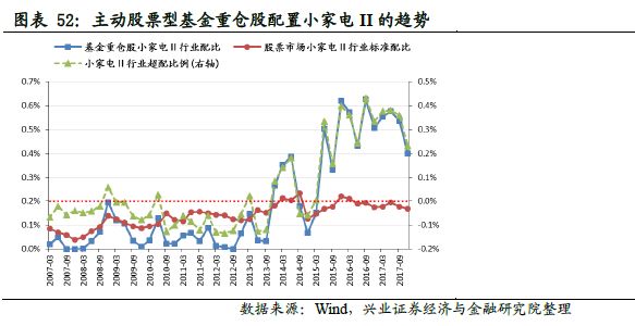 股票資配公司，引領(lǐng)投資策略新時(shí)代的先鋒
