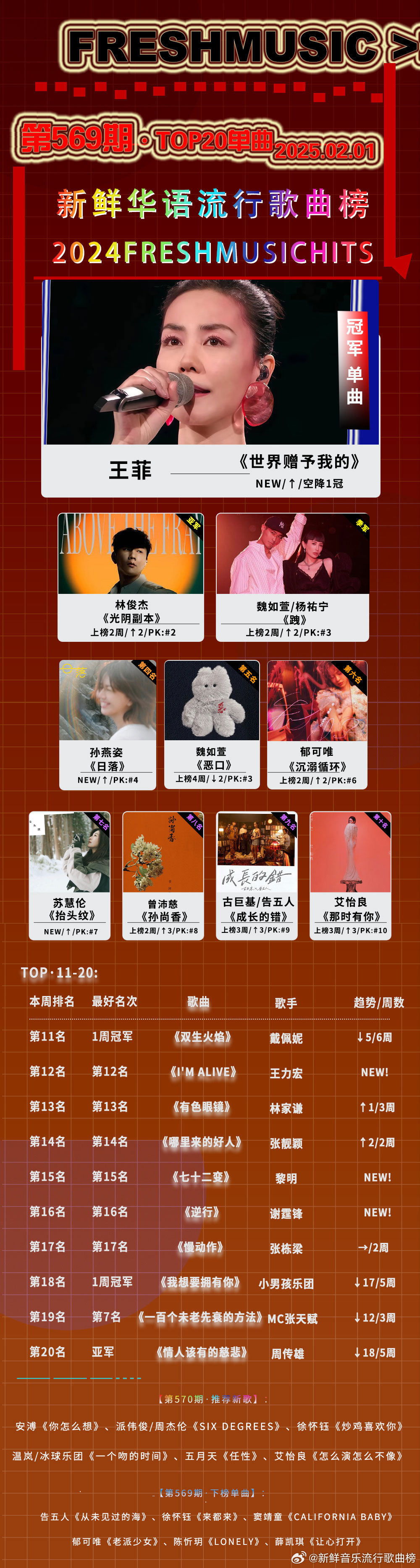 最新音樂資訊獲取指南及熱點(diǎn)解讀