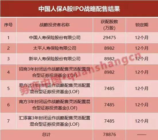 上市壽險(xiǎn)公司，學(xué)習(xí)、成長(zhǎng)與自信的征程之路