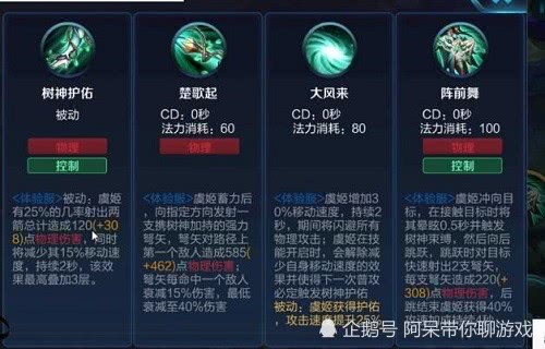 新版虞姬裝備攻略,揭秘新版虞姬裝備攻略，小巷深處的獨特寶藏