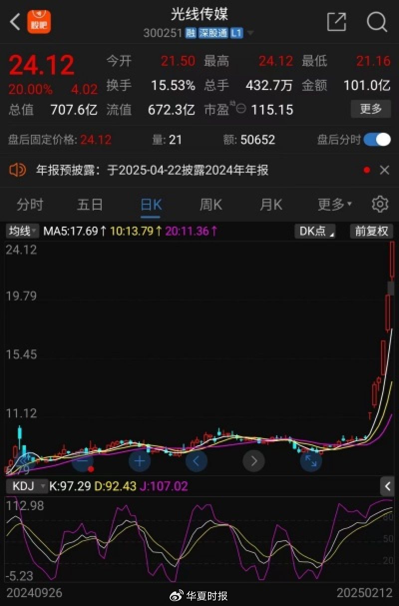 光線傳媒，探索數(shù)字娛樂產(chǎn)業(yè)的繁榮之路的股市之旅