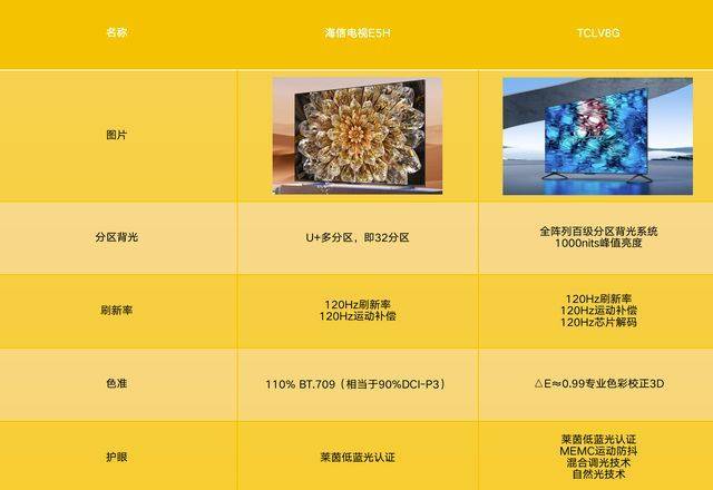 電視屏幕差異中的自信與成就力量探索