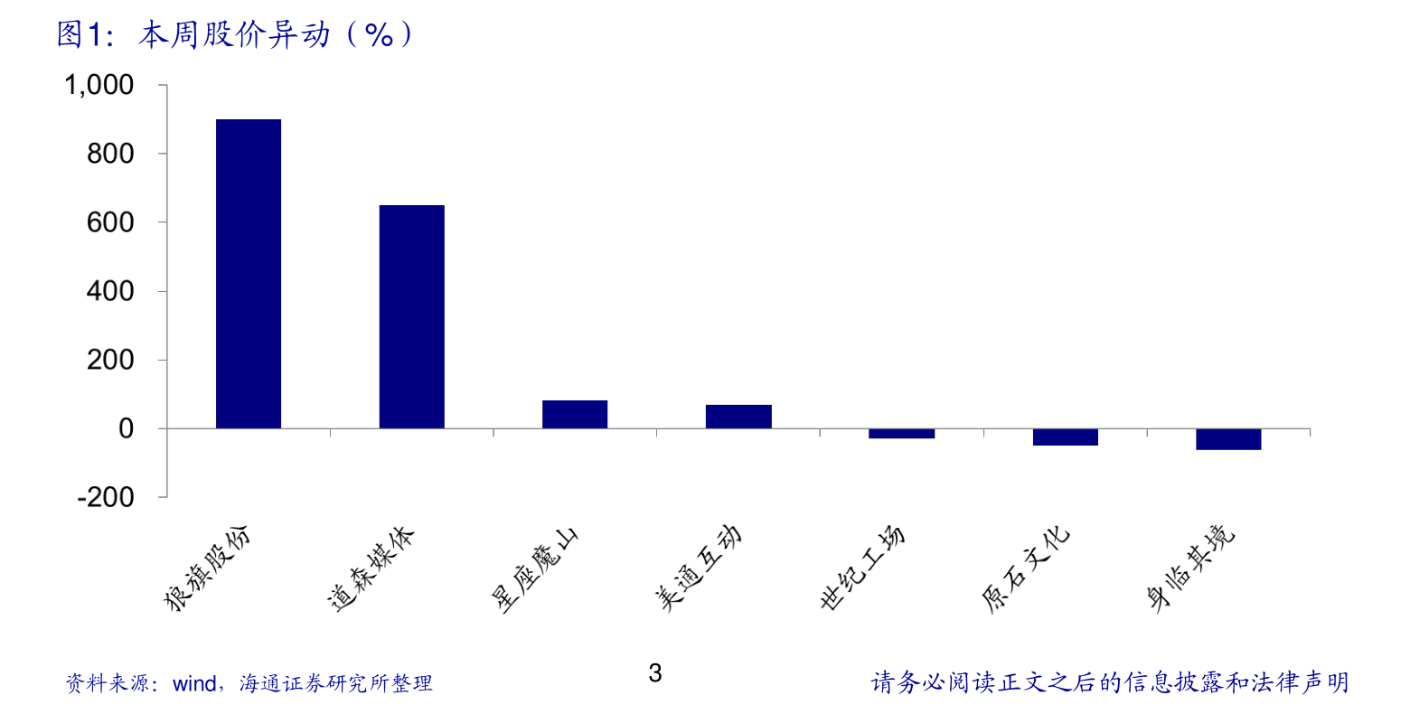 最新石油價格調(diào)整，時代見證與全球經(jīng)濟(jì)風(fēng)向標(biāo)