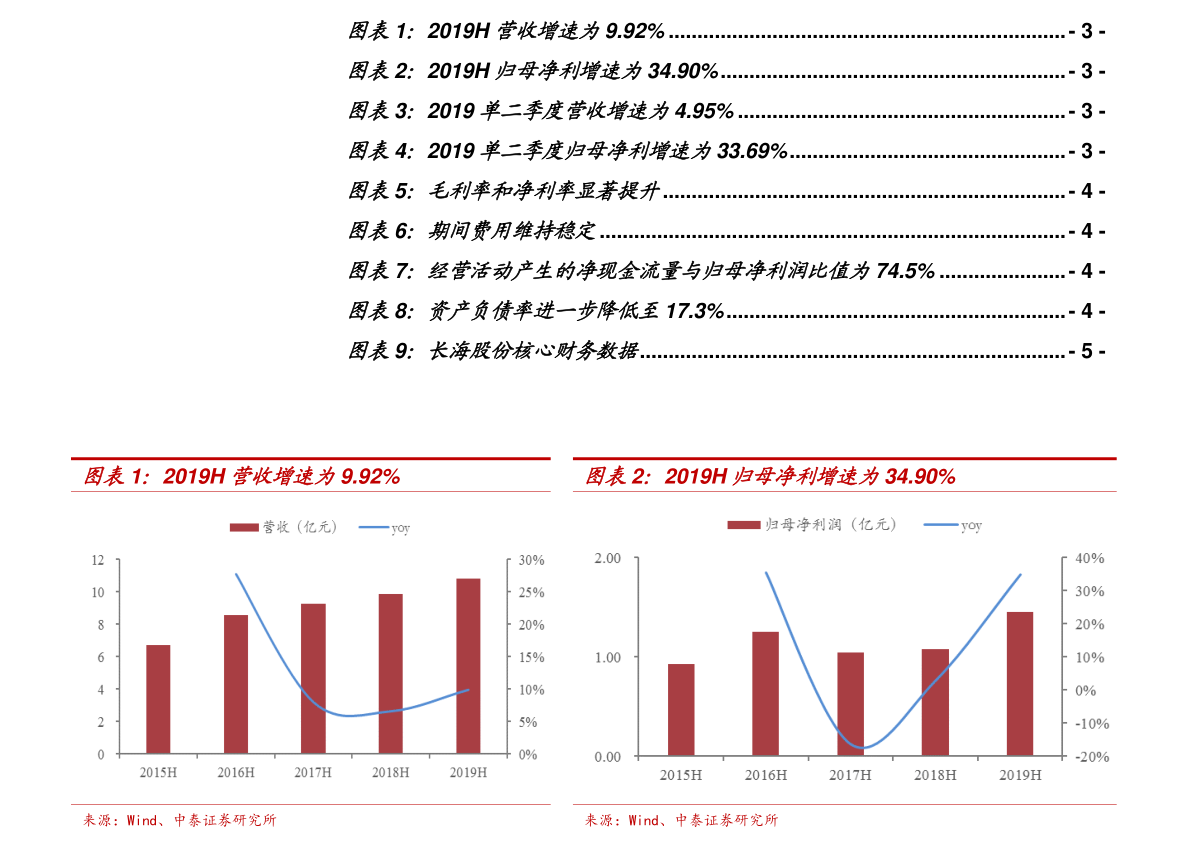 洛陽玻璃股票行情深度解析，走勢分析與預(yù)測