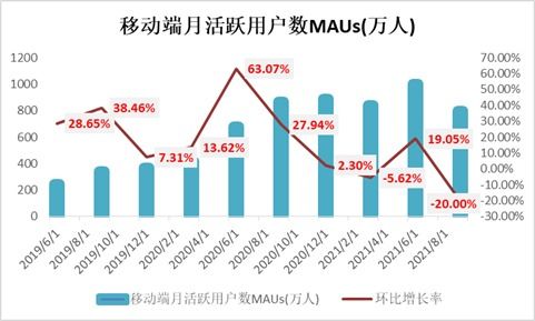 新浪上市代碼，股市之旅的重要里程碑事件揭秘