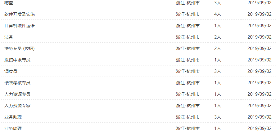 浙江石化最新招聘動態(tài)揭秘，崗位更新與求職指南