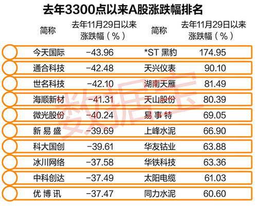 黑豹股票投資全攻略，步驟指南與操作指南
