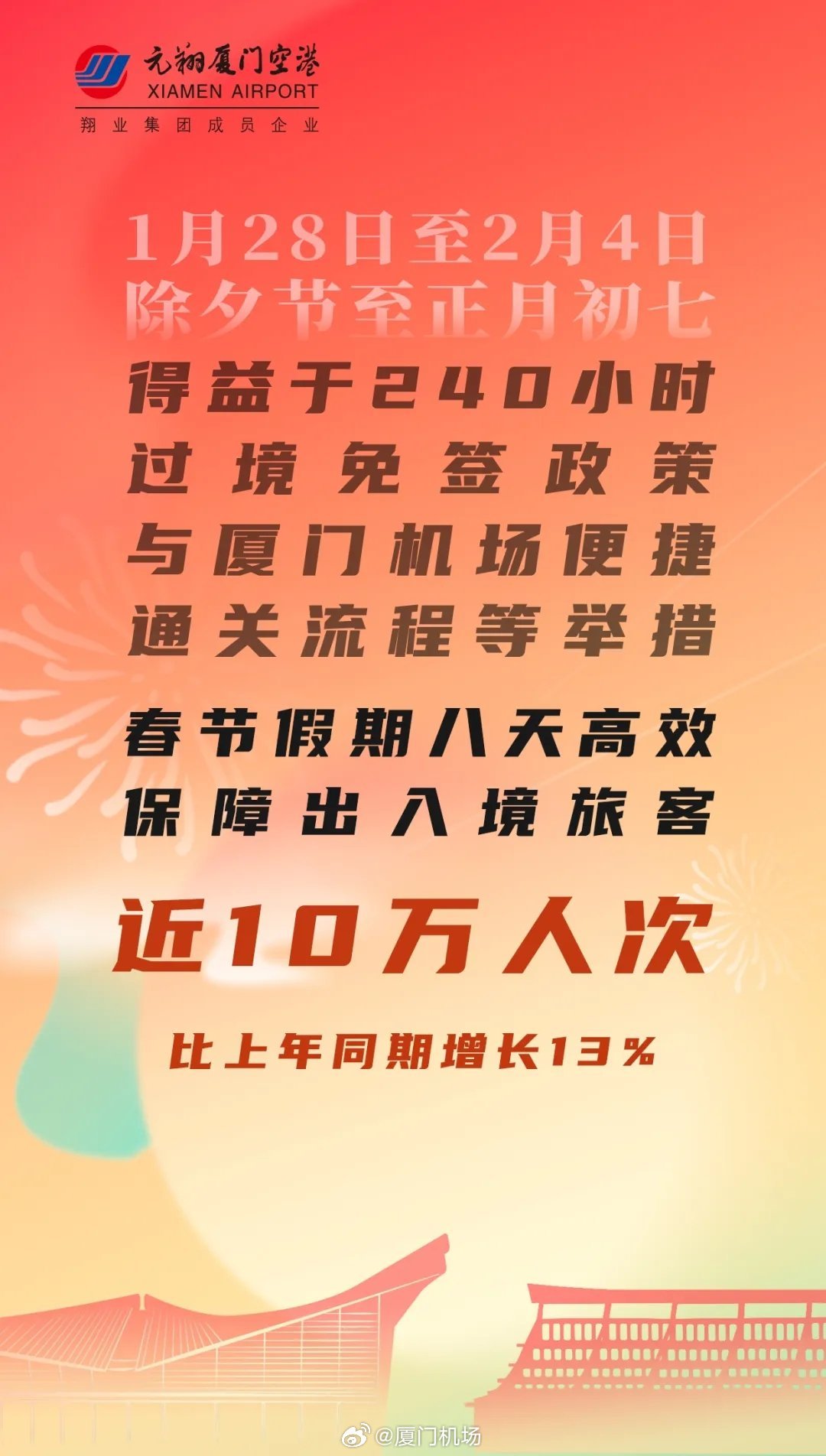 返廈最新動(dòng)態(tài)，學(xué)習(xí)之旅的自信與成就感