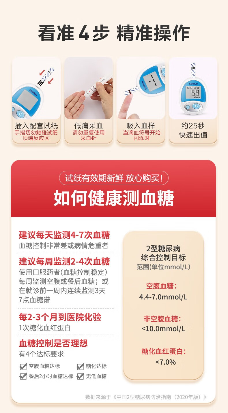 測血糖的試紙價格,試紙上的甜蜜故事，測血糖中的溫情時刻