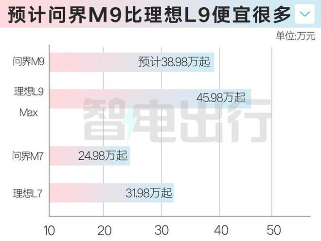 華為M9上市時間深度解析，背景、影響及市場地位探討