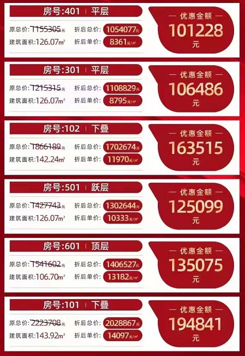 小紅書2025優(yōu)惠碼集結(jié)，科技生活超值優(yōu)惠開啟！