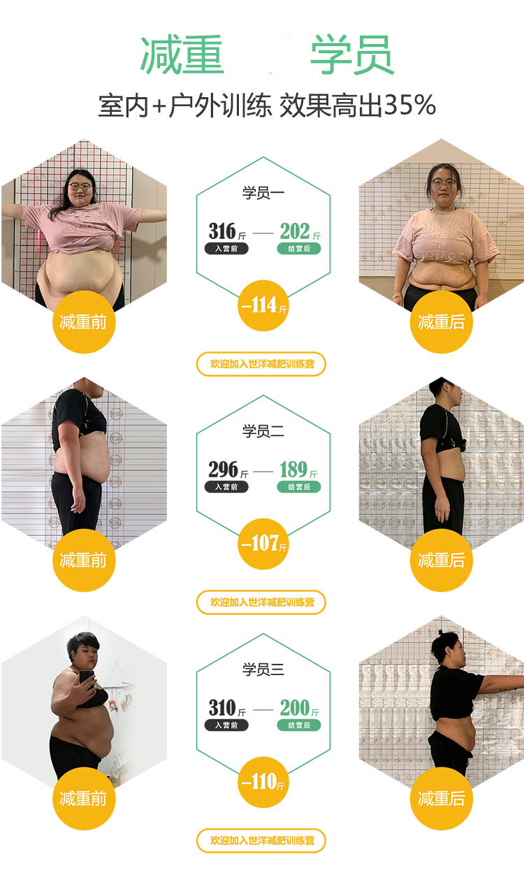 封閉式減肥秘境，專業(yè)價(jià)格與獨(dú)特環(huán)境深度解析