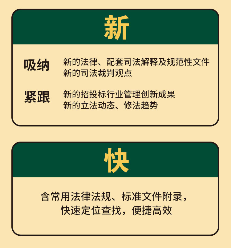 最新法規(guī)解讀詳解，你掌握了嗎？