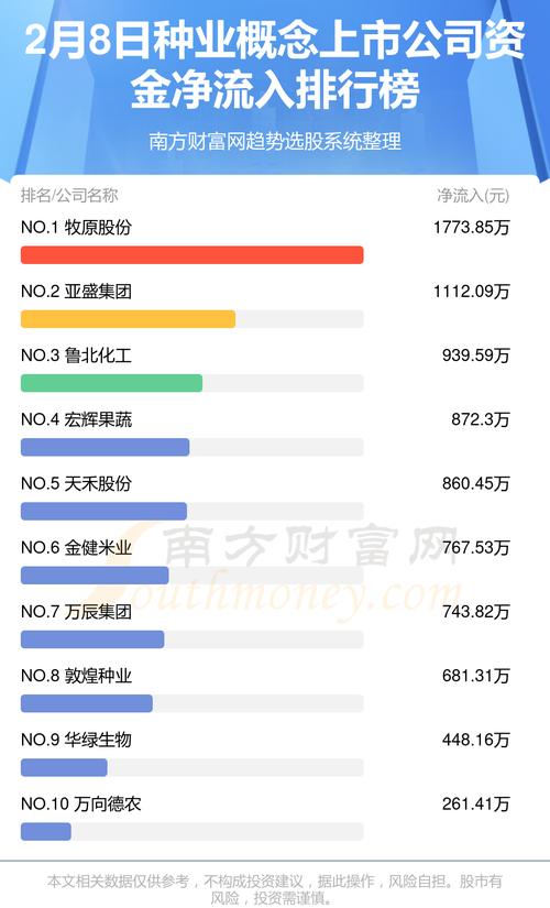 揭秘600108股票行情背后的自然魅力與心靈之旅
