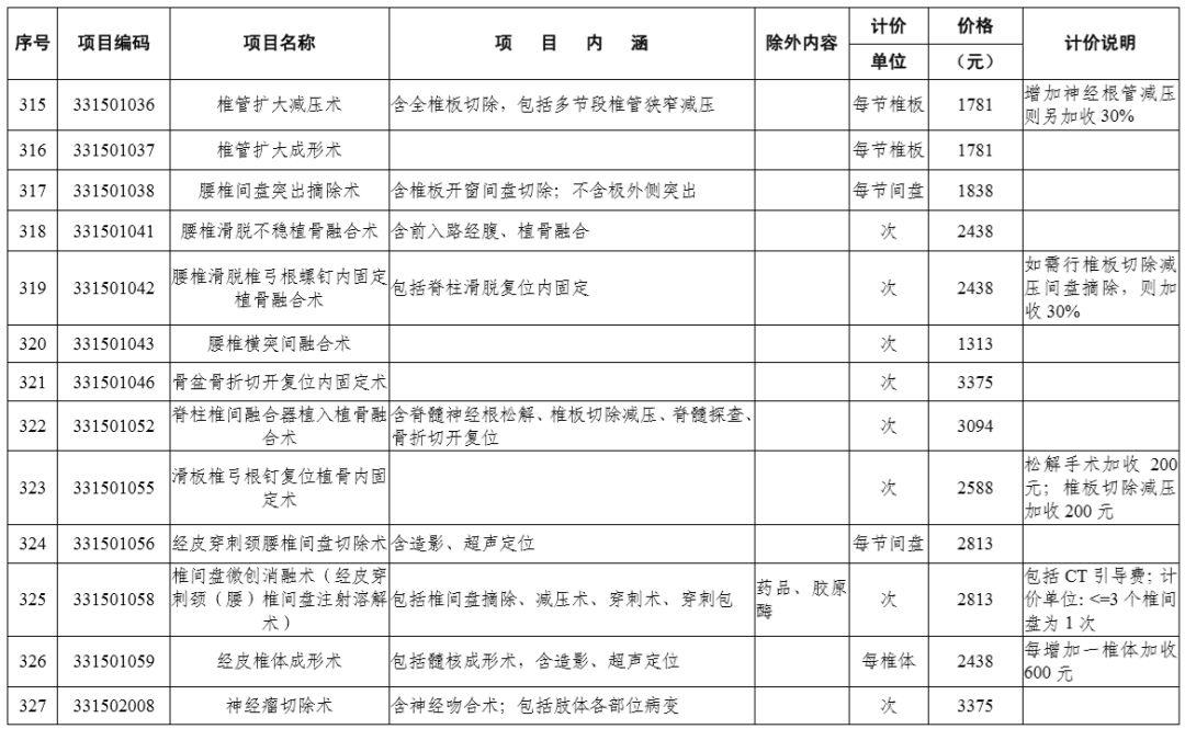 針灸價格的多元因素考量與觀點闡述