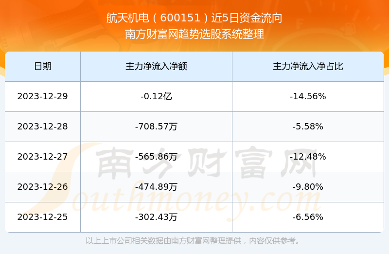 航天機(jī)電股票行情，探索自然美景的心靈之旅之旅啟程在即！
