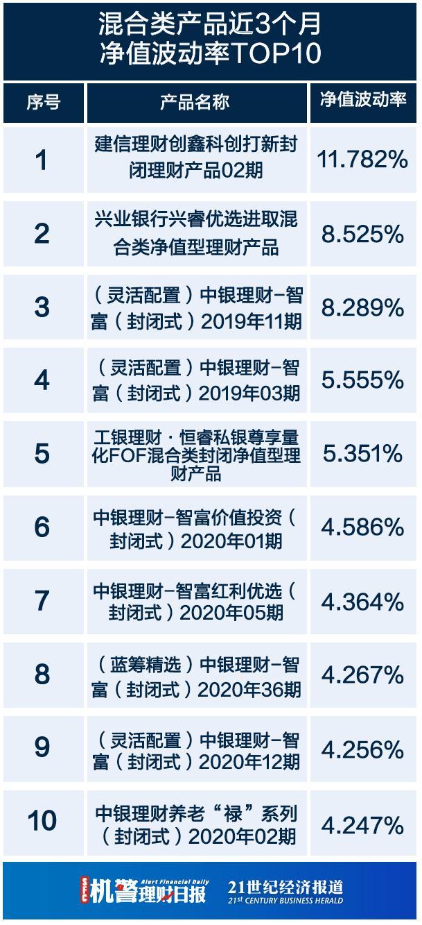 建信500基金最新凈值揭曉，把握投資機(jī)會，開啟財(cái)富增值新篇章