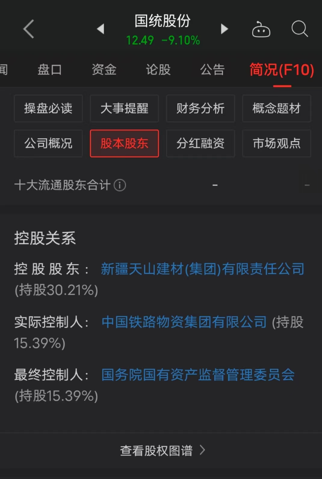 國(guó)統(tǒng)股份最新動(dòng)態(tài)，科技重塑未來生活體驗(yàn)
