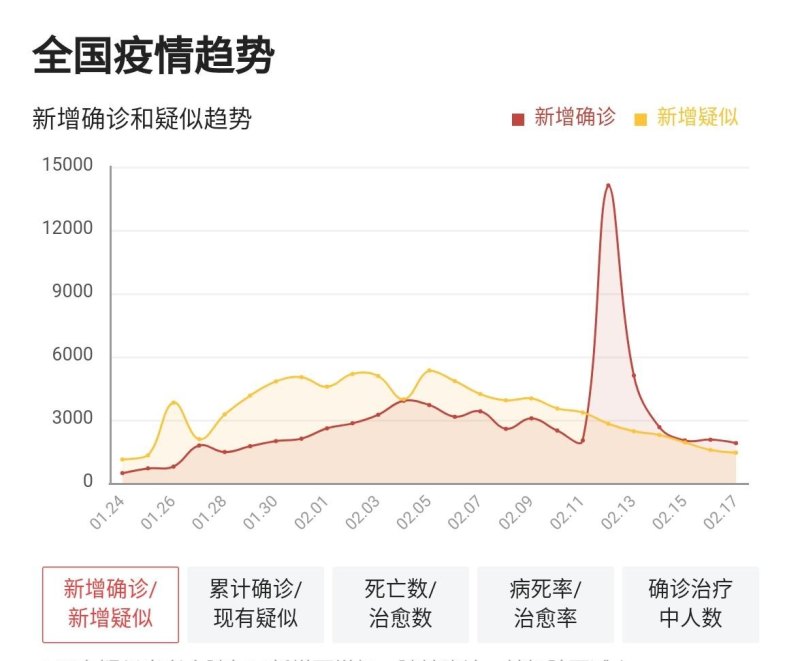 最新疫情變化趨勢(shì)下的溫馨日常故事與啟示