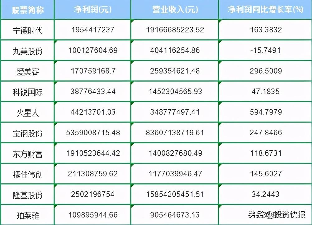 北京科銳股票動態(tài)與小巷深處的獨特風景與美食探秘