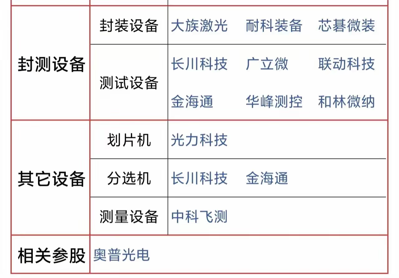 光刻機行業(yè)領(lǐng)軍上市公司，崛起與挑戰(zhàn)之路