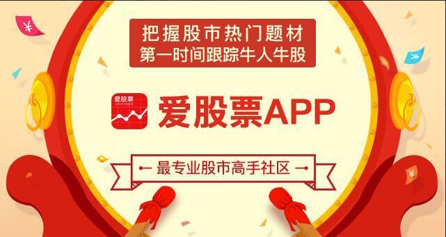 今日股票大盤走勢分析，市場熱點板塊洞察與走勢預(yù)測