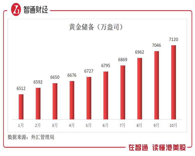 招商黃金行情，黃金投資的新機遇閃耀眼前??