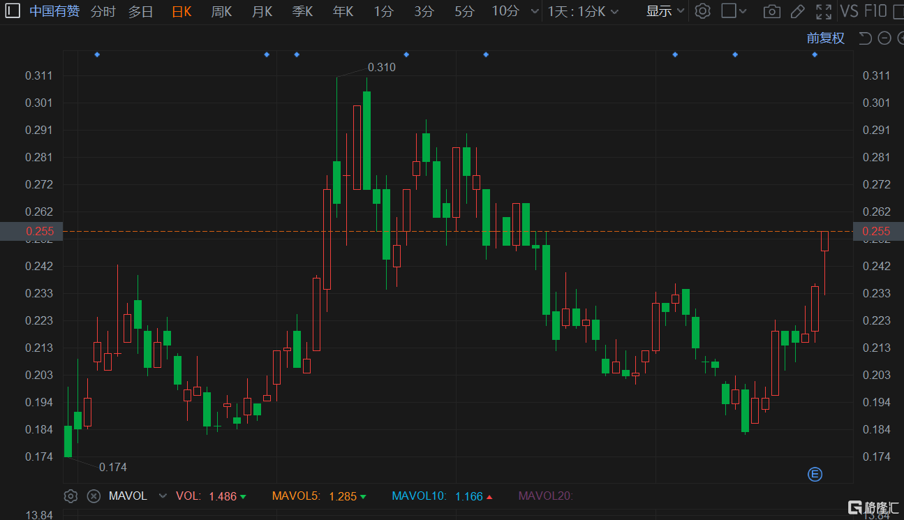 新中基股票，自然美景的探索之旅