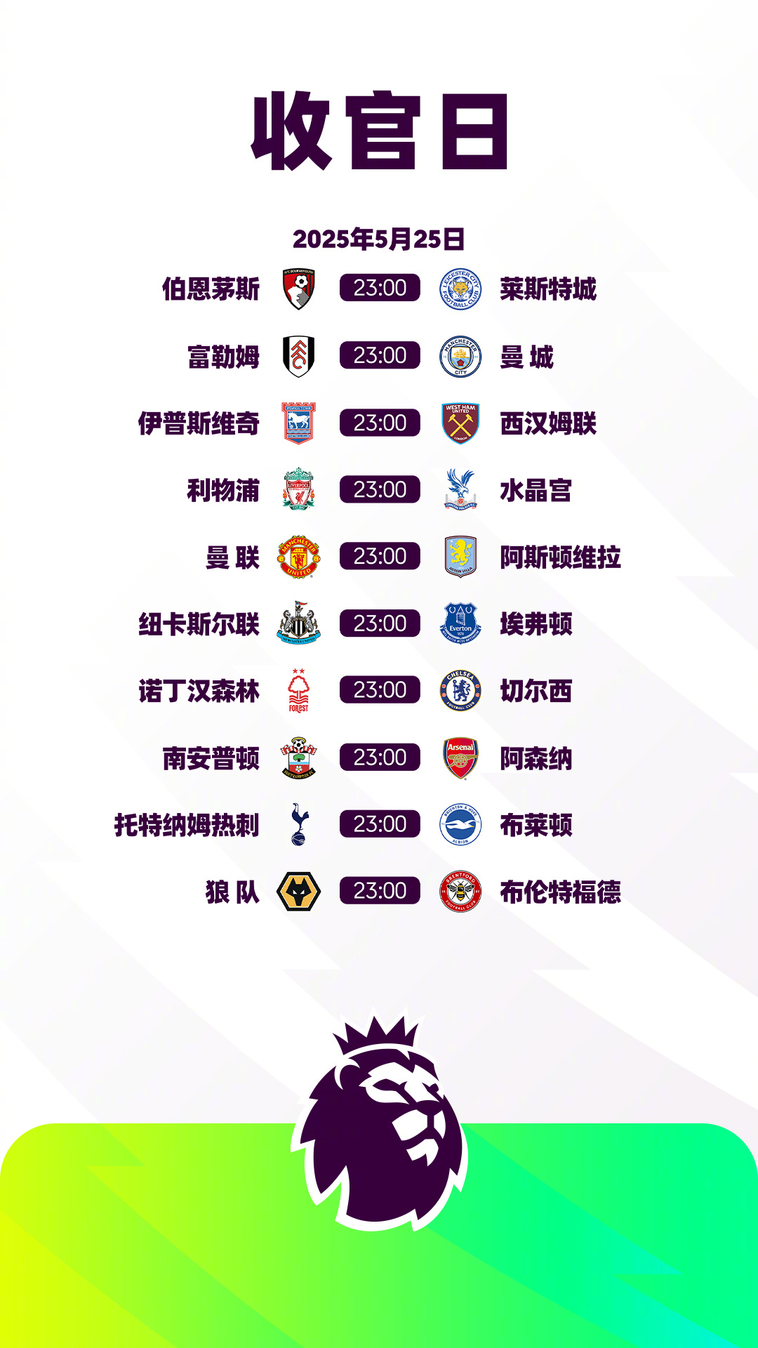 英超最新賽程揭秘，焦點賽事與球迷期待對決的盛宴