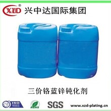 最新鉻價動態(tài)，市場走勢、影響因素與前景展望