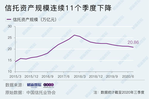 信托最新動態(tài)，友情、家庭與信托的溫馨故事